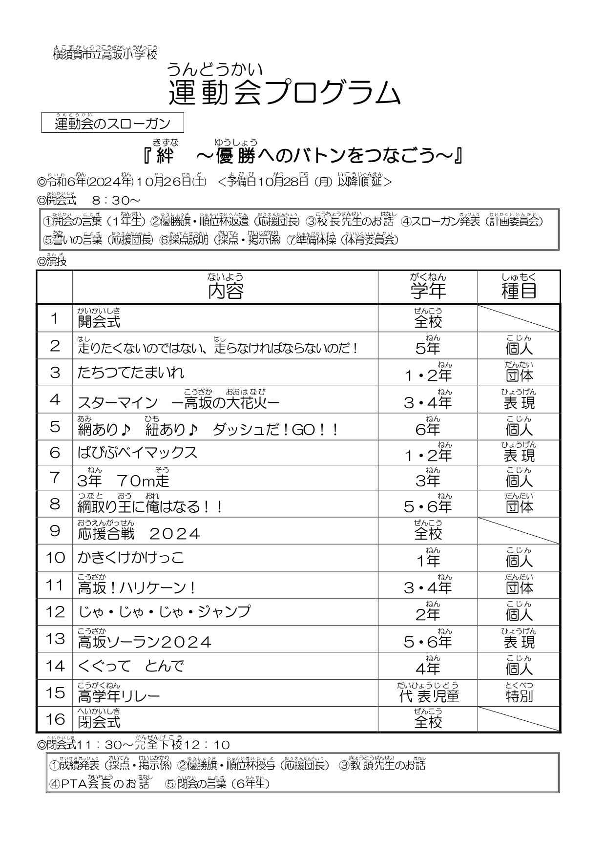 〇2024年運動会プログラム　職員 来賓　保護者用_page-0001.jpg